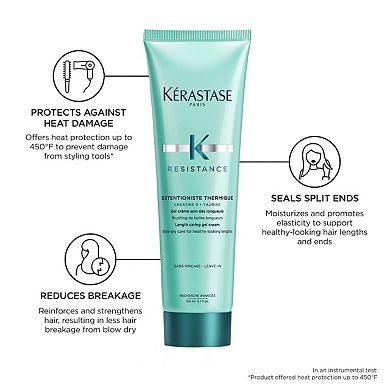 Resistance Heat Protecting Leave-In Treatment for Split Ends