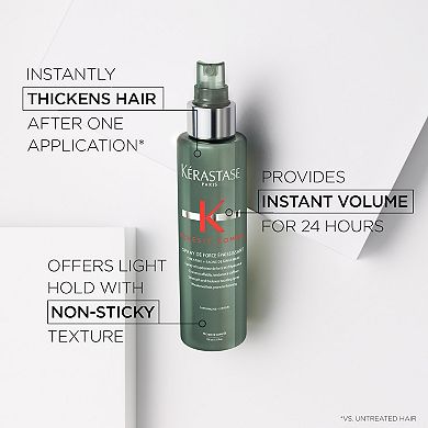 Genesis Homme Hair Thickening Spray for Men