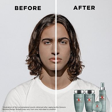 Genesis Homme Hair Thickening Spray for Men