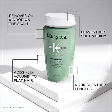 Specifique Divalent Balancing Shampoo for Oily Scalp & Hair