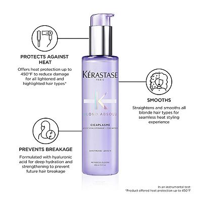 Blond Absolu Heat Protecting Leave-In Treatment for Blonde Hair