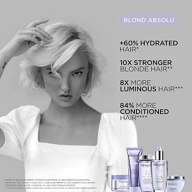 Blond Absolu Strengthening Hair Mask for Very Damaged Blonde Hair