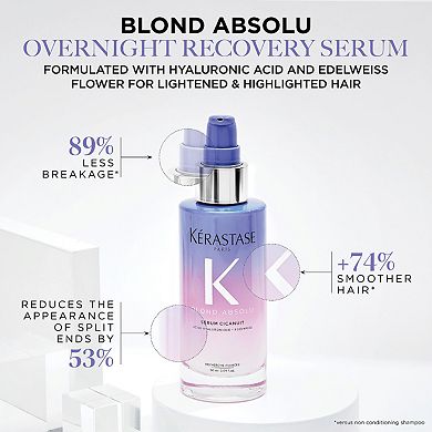Blond Absolu Overnight Recovery Treatment for Lightened Hair