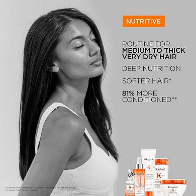 Nutritive Heat Protecting Styling Cream for Dry Hair
