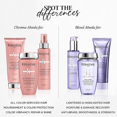 Kerastase Chroma Absolu High Shine Gloss Treatment for Color