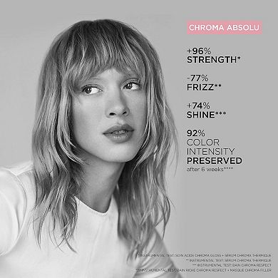 Chroma Absolu Shampoo for Fine to Medium Color-Treated Hair