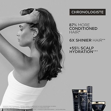 Chronologiste Heat Protecting Leave-In Treatment for Dull and Brittle Hair