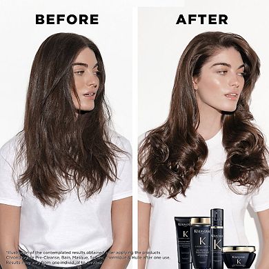Chronologiste Heat Protecting Leave-In Treatment for Dull and Brittle Hair