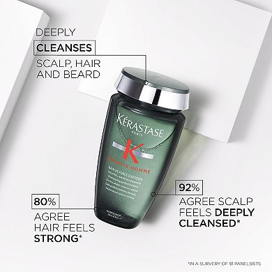 Genesis Homme Strengthening Shampoo for Men