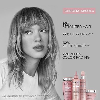 Chroma Absolu Strengthening Mask for Color-Treated Hair