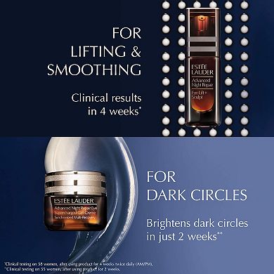 Advanced Night Repair Eye Lift + Sculpt Eye Cream
