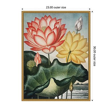 Amanti Art Temple of Flora V by Dr. robert j. Thornton Framed Canvas Wall Art Print