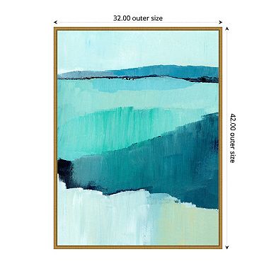 Amanti Art Cyan Reflections II by Annie Warren Framed Canvas Wall Art Print