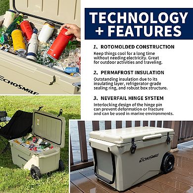 EchoSmile 75 qt. Rotomolded Cooler
