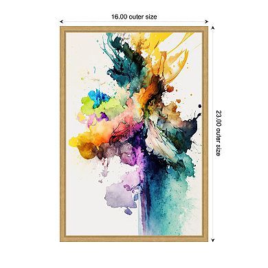 Underestimated by Mauro Framed Canvas Wall Art Print