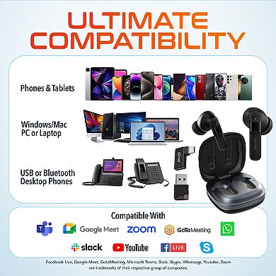 Delton T50 TWS Computer Earbuds with ANC