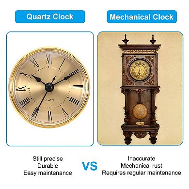 2.8" 70mm Quartz Clock Insert, Round Quartz Movement Miniature Clock Mini Roman Numeral Clock