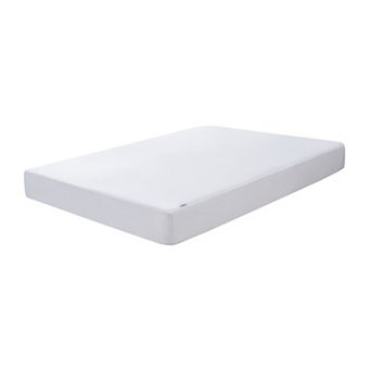 Therasoft Waterproof Mattress Protector