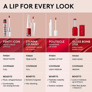 Icon Velvet Liquid Lipstick