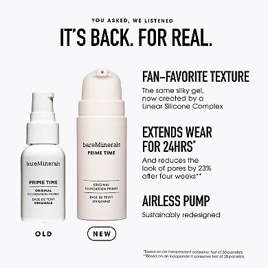 bareMinerals PRIME TIME Original Blurring Foundation Primer