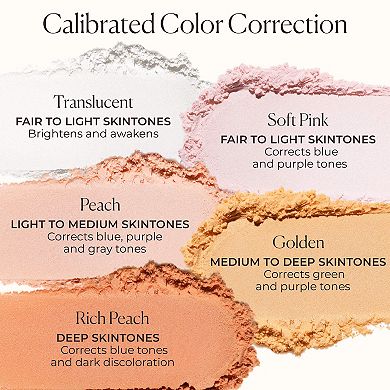 Secret Brightening Color Correcting Longwear Under Eye Setting Powder