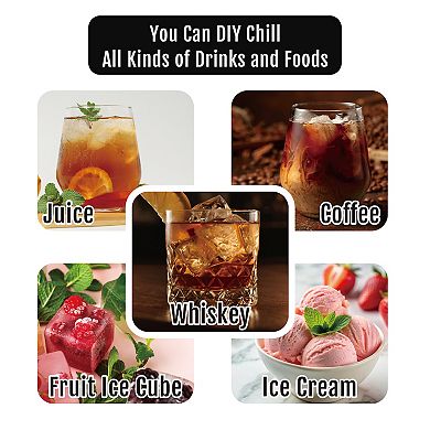 Bar Crafters Silicone Ice Mold 6-Cube Ice Tray