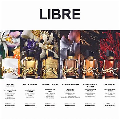 LIBRE Vanille Couture Limited Edition Eau de Parfum with Vanilla and Orange Blossom