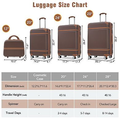 Merax Hardshell Luggage Sets 4 Pieces 20"+24"+28" Luggages and Cosmetic Case Spinner Suitcase