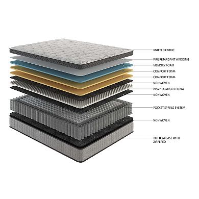 Mondawe Premium 12" Memory Foam Bed Mattress, Decompression And Sports Isolation Mattress