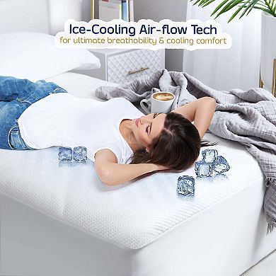 Nestl Waterproof Fitted Mattress Protector