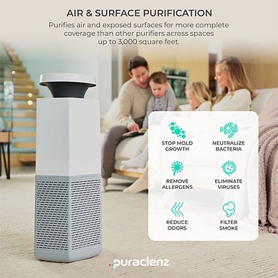 Puraclenz Core C750 Air Purifier for Home, HEPA Filter, Air & Surface Purification, Up to 3000 sqft,