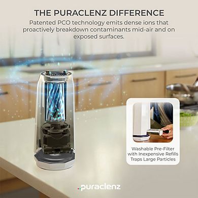 Puraclenz Photon P3000X Air Purifier for Home, Air & Surface Purification, Up to 3000 sqft, Removes
