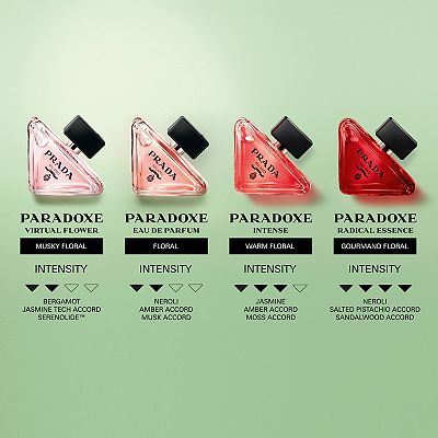 Prada Mini Paradoxe Intense Perfume Gift Set