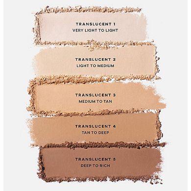 Slip Tint Undetectable Baked Setting Powder