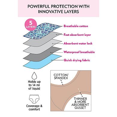 Comfort Choice Plus Size Cotton Spandex Incontinence Brief 2-Pack