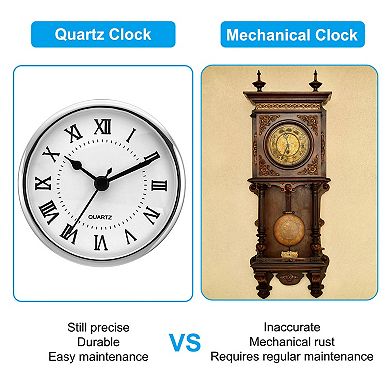 3.5" Quartz Clock Insert, Round Mini Roman Numeral Clock Fit 3.1" Diameter Hole for Replacement