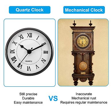 3.5" Quartz Clock Insert, 2Pcs Round Mini Roman Numeral Clock Fit 3" Diameter Hole for Replacement