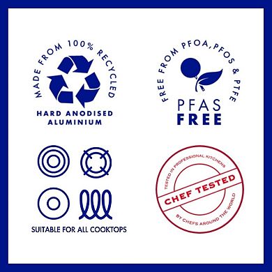 Blu. Cookware 11” Nonstick Grill Pan Griddle, Non-Toxic