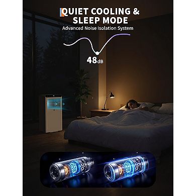 10,000 BTU Portable AC, 4-in-1 Cooling, Heater, Fan & Dehumidifier with Remote for 450 Sq.Ft Rooms