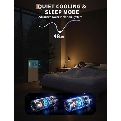 10,000 BTU Portable AC, 3-in-1 Cooling, Dehumidifier & Fan for 450 Sq.Ft, Smart Sleep Mode