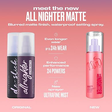 Mini All Nighter Waterproof Matte Makeup Setting Spray with 24HR Wear