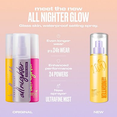 Mini All Nighter Glowing & Hydrating Waterproof Setting Spray with with 24HR Wear