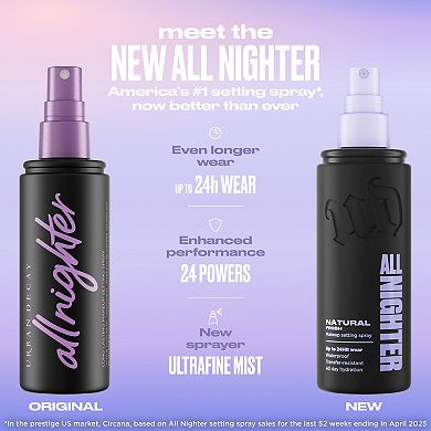 Mini All Nighter Waterproof Makeup Setting Spray with 24HR Wear