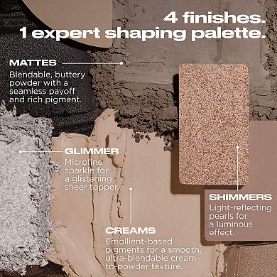 Naked Shaped Warm-Toned Makeup Palette for Eyes & Face