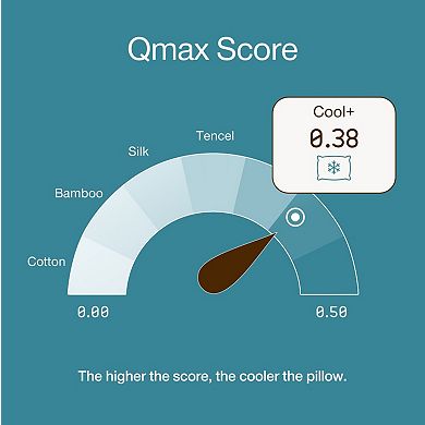 COOP Sleep Cool+ Adjustable Pillow