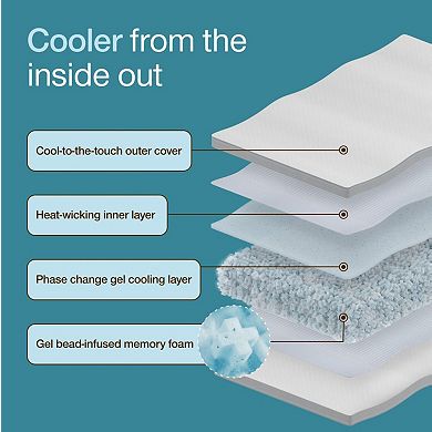 COOP Sleep Cool+ Adjustable Pillow