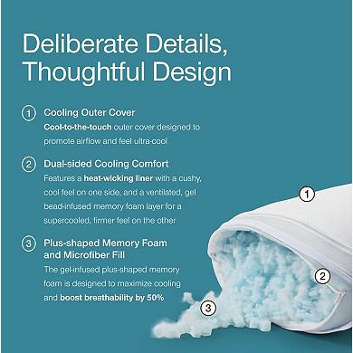 COOP Sleep Cool+ Adjustable Pillow