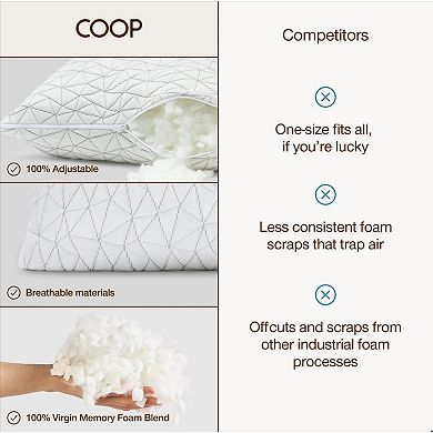 COOP Sleep Original Adjustable Pillow