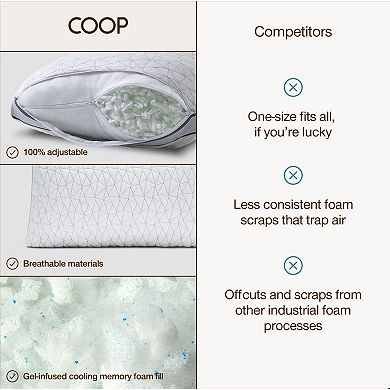 COOP Sleep Eden Adjustable Pillow