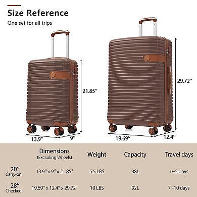 Merax Hardshell Luggage Set with TSA Lock, 360° Spinner Wheels, Lightweight Durable Travel Suitcases
